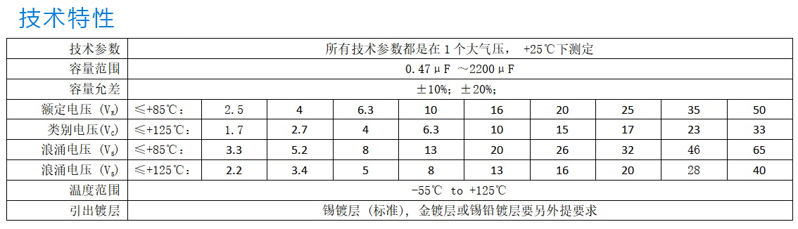 技術特征 拷貝.png