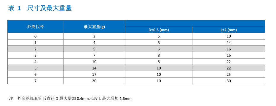 CA30詳情2.png